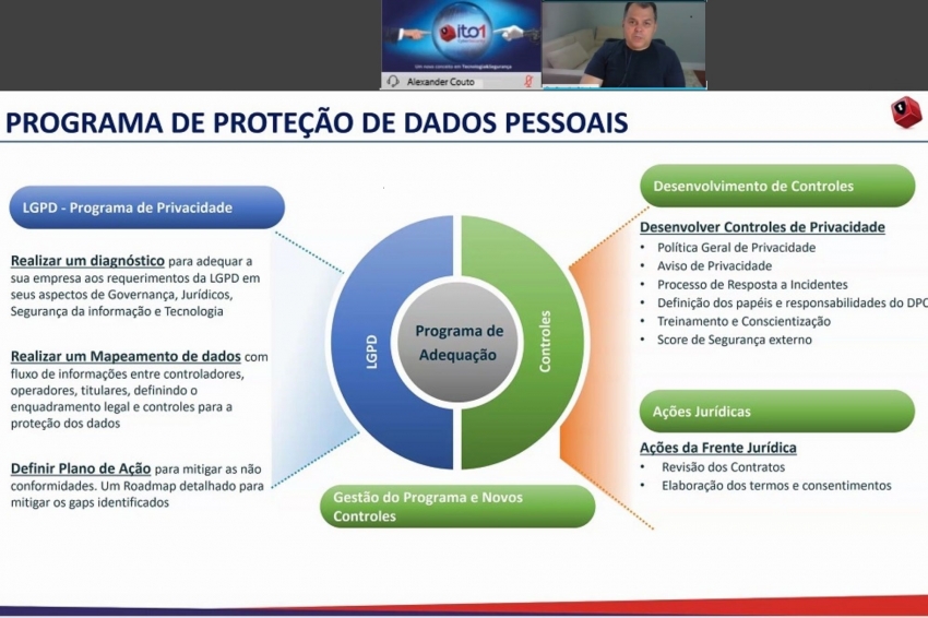 Webinar destacou a LGPD como garantia de segurança e privacidade nas empresas