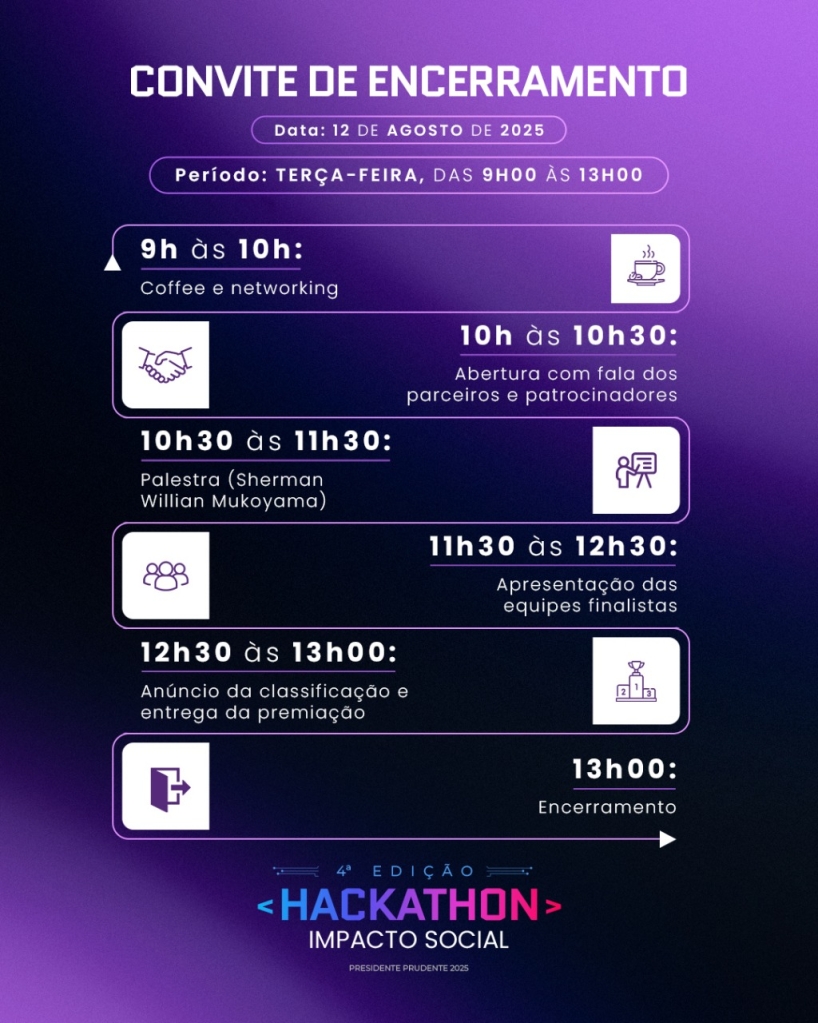 Inova Prudente sedia Premiação do 4º Hackathon Impacto Social