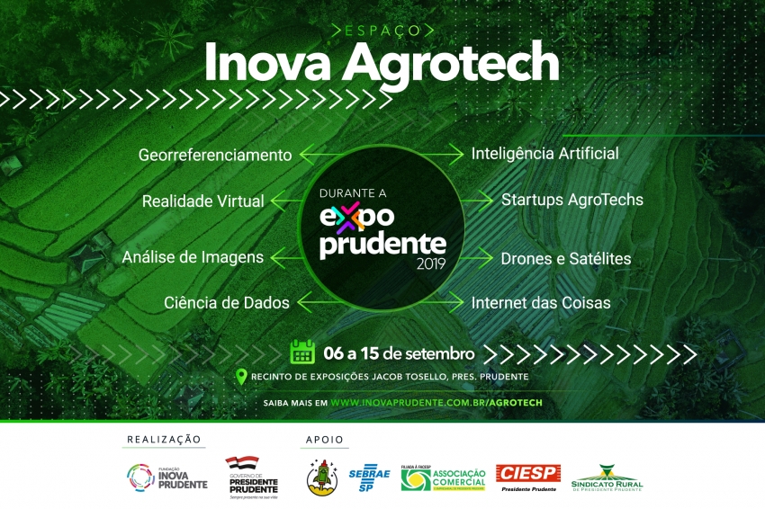 Agricultura de precisão terá espaço na Expo Prudente 2019