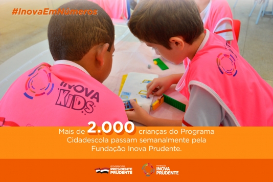 Inova em Números: 2000 crianças do Programa Cidadescola participam de oficinas do Inova Kids