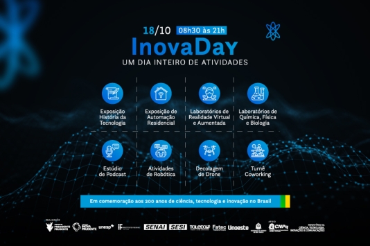 Excursões escolares já podem se inscrever para dia de atividades tecnológicas no InovaDay